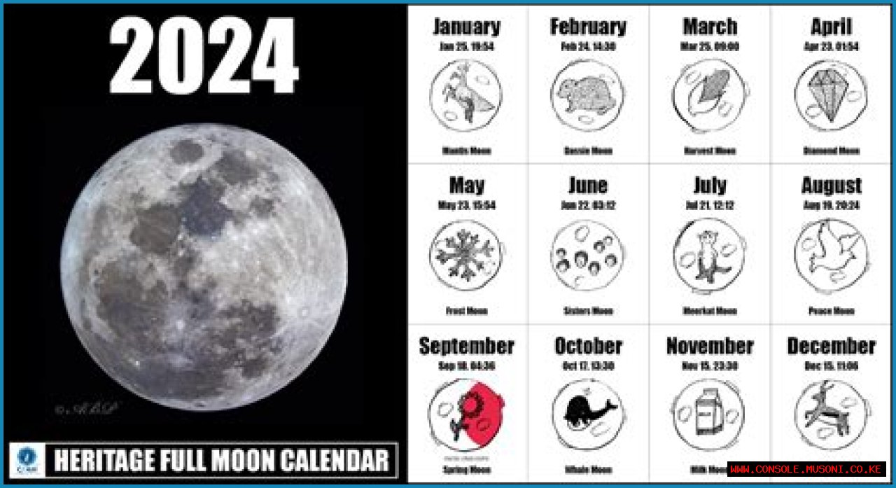Discovering The Full Moon: What Sign Is It In?
