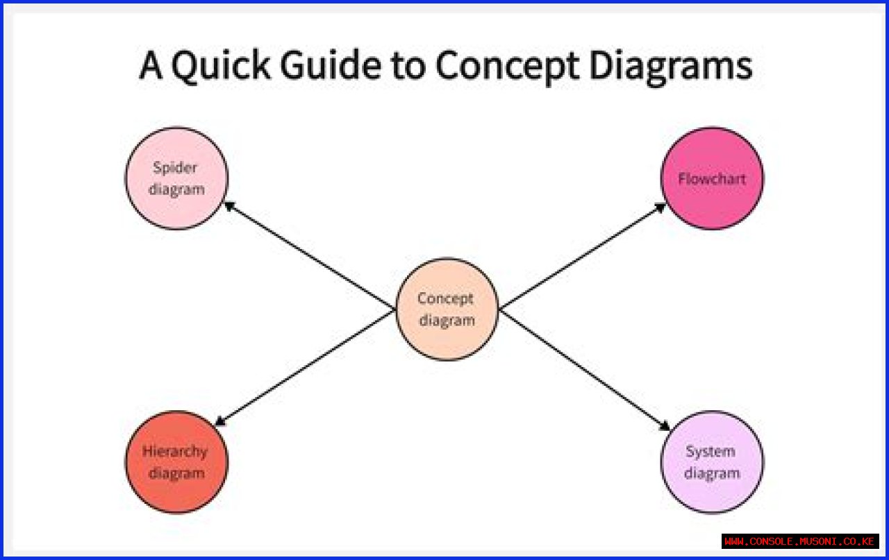 The Ultimate Guide To Semidraws: Understanding The Concept And Its Impact