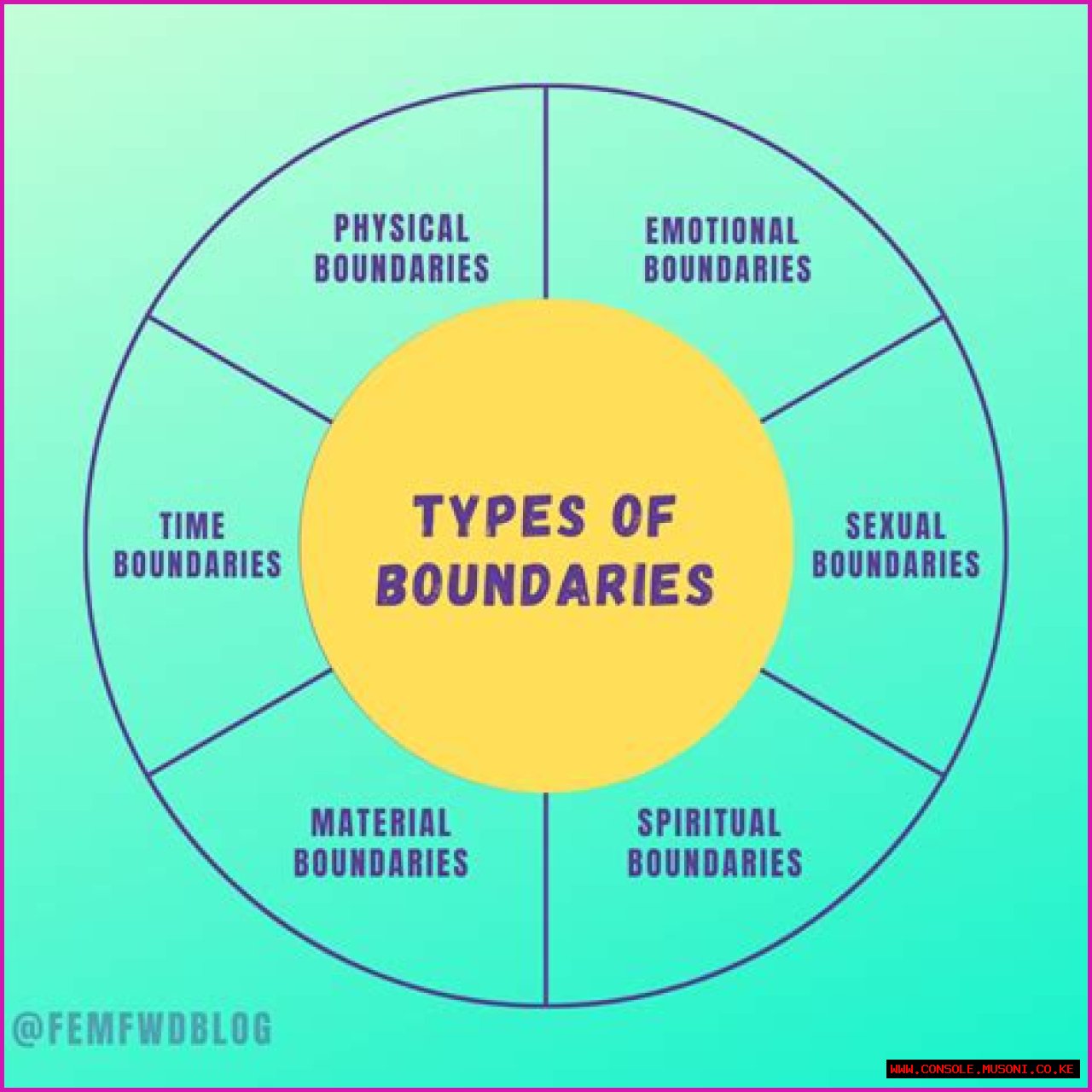 Torturous Sex: Understanding The Complexities And Boundaries